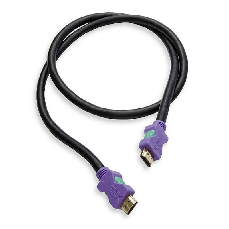 Analysis Plus HDMI Cables