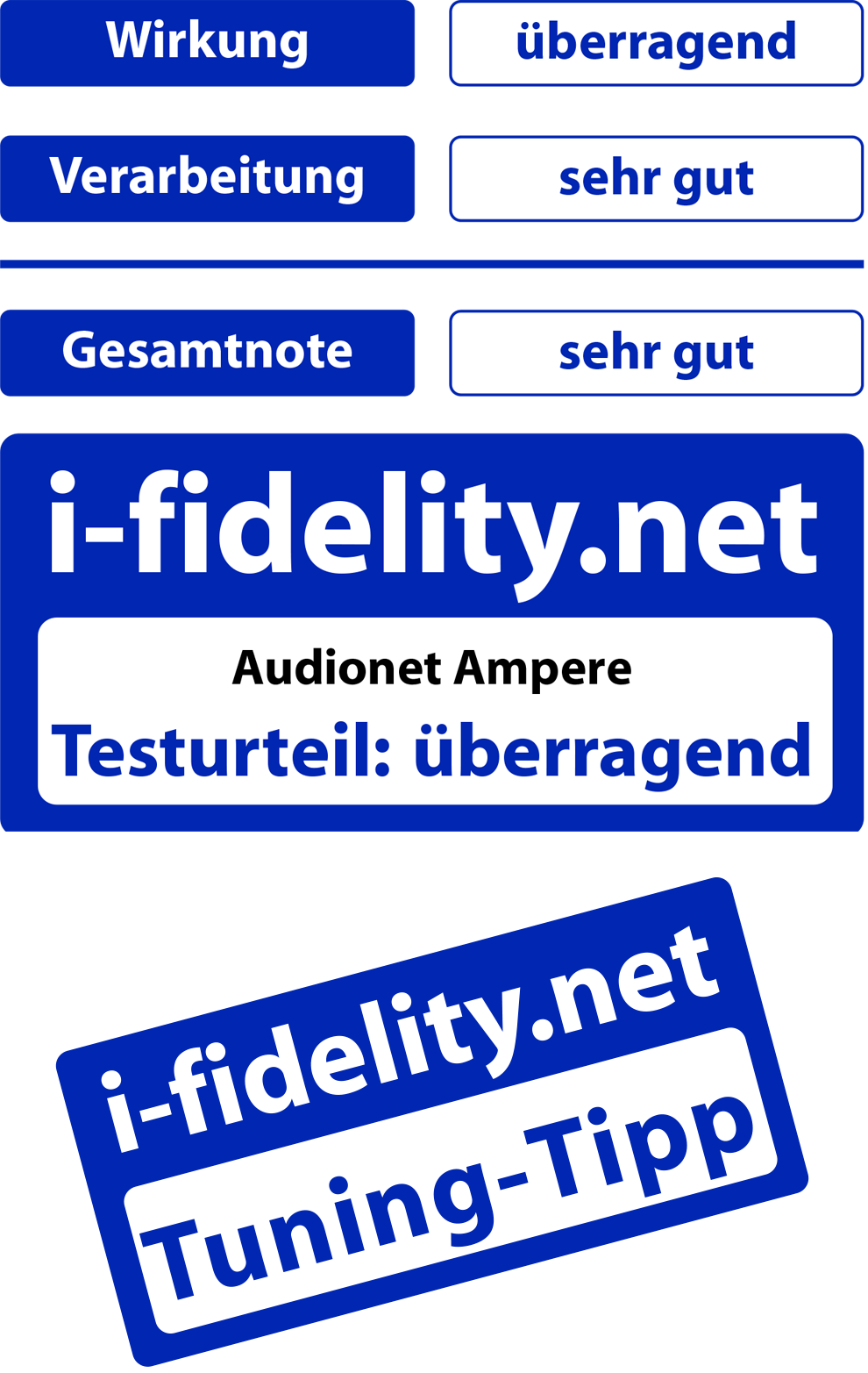 Audionet AMPERE