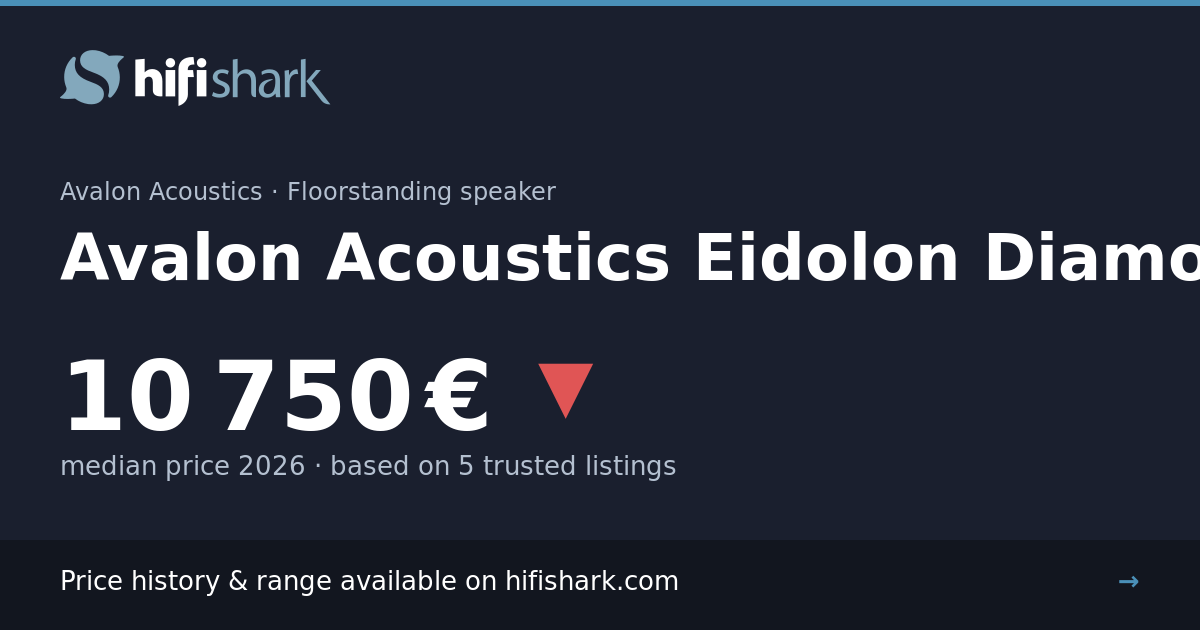 Avalon Acoustics Eidolon Diamond