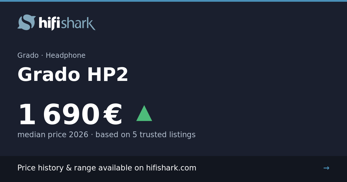 Grado HP2