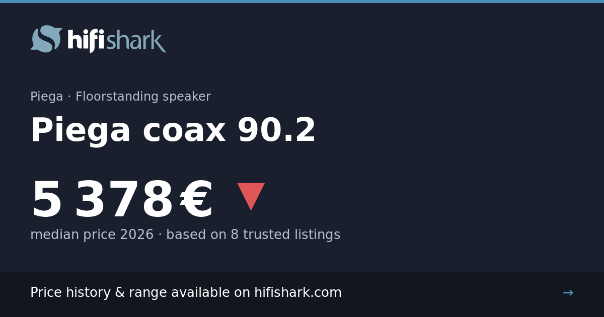 Piega Coax 90.2
