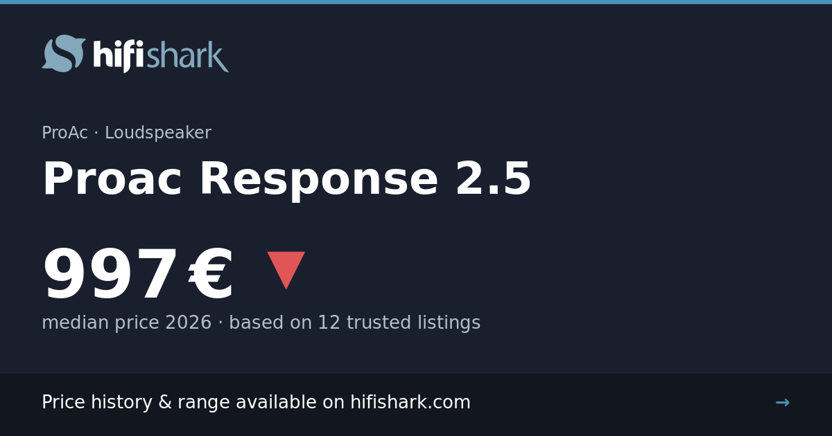 ProAc Response 2.5