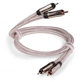 QED Signature Interconnect