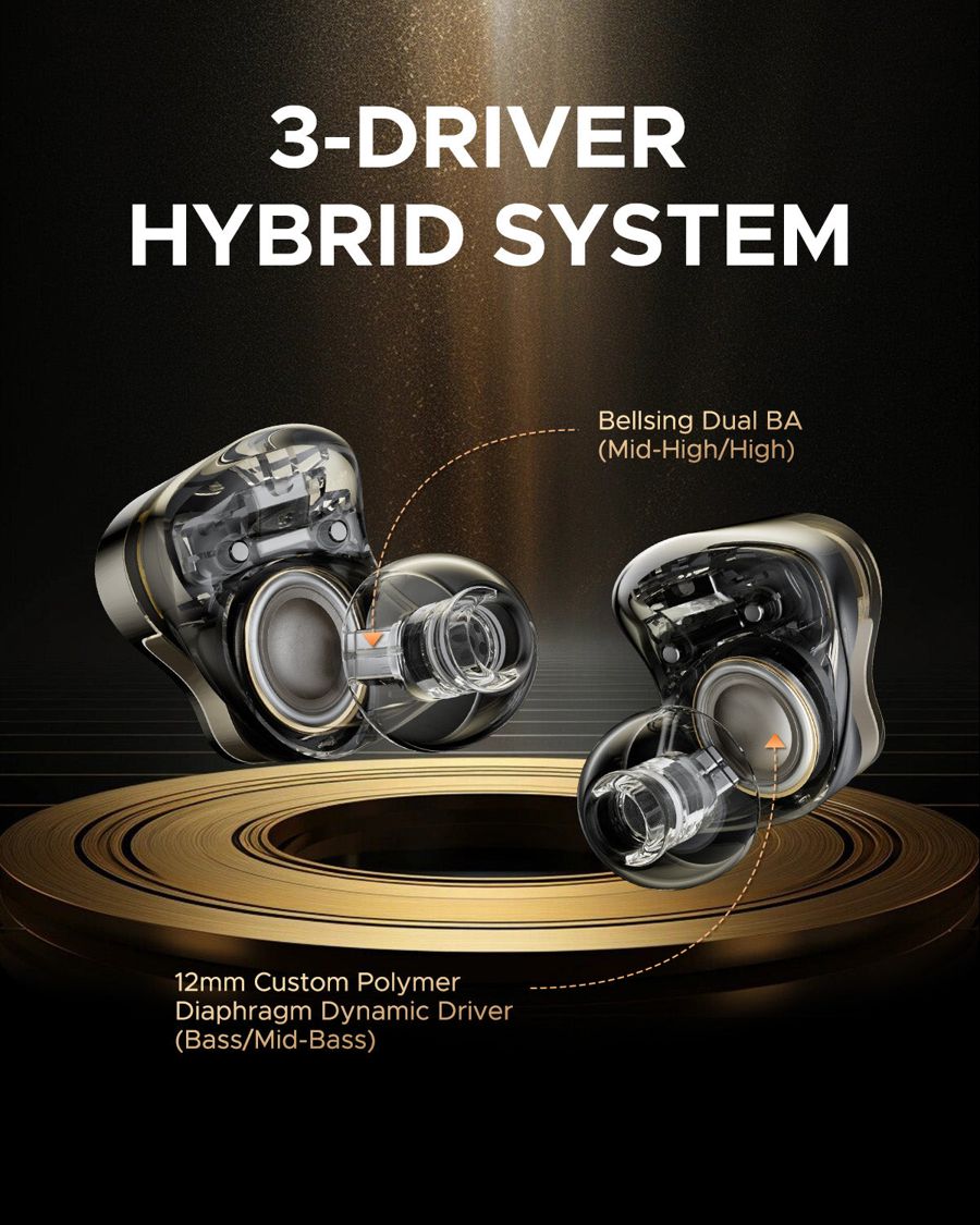 The three drivers: a 12mm dynamic and dual balanced armatures. Graphic: SoundPEATS.